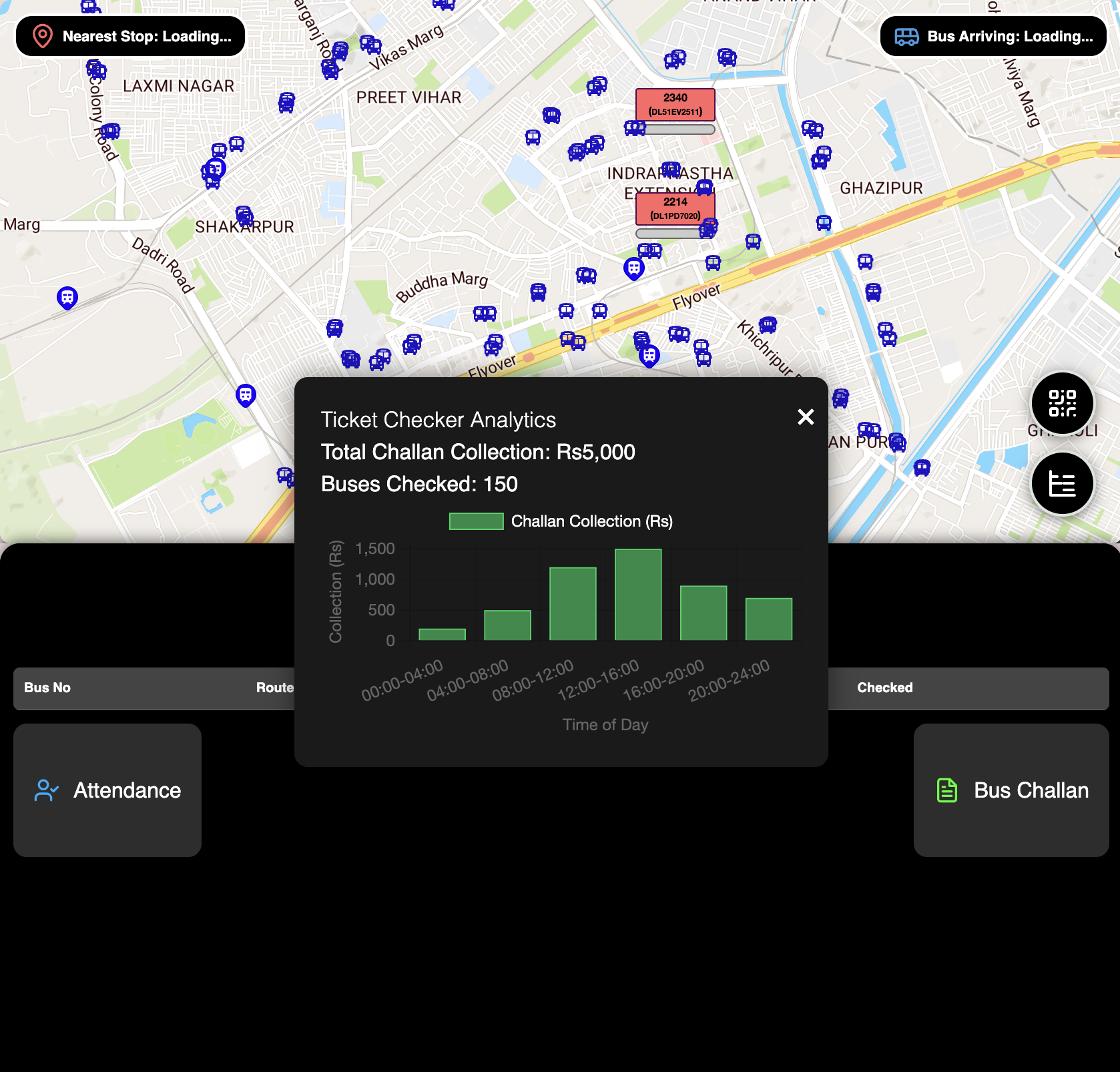 Aman Vashishth DTC Bus Tracking & Digital Fine System